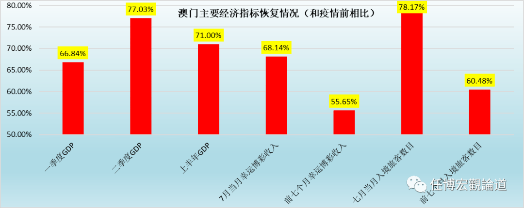 新澳新奥门正版资料,经济性执行方案剖析_顶级版63.543