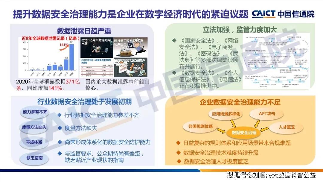 挂牌之全篇100免费挂牌,实地数据评估策略_精装版38.602