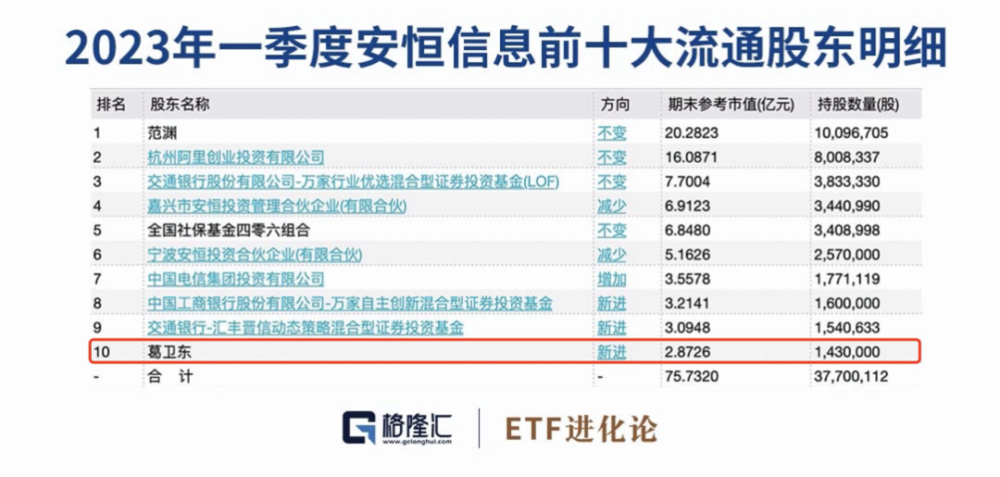 白小姐三肖三期必出一期开奖,安全策略评估_Hybrid65.850