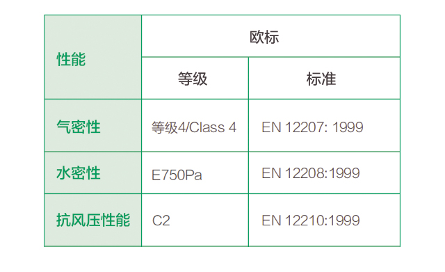 2004新奥门内部精准资料免费大全,平衡性策略实施指导_精简版105.220