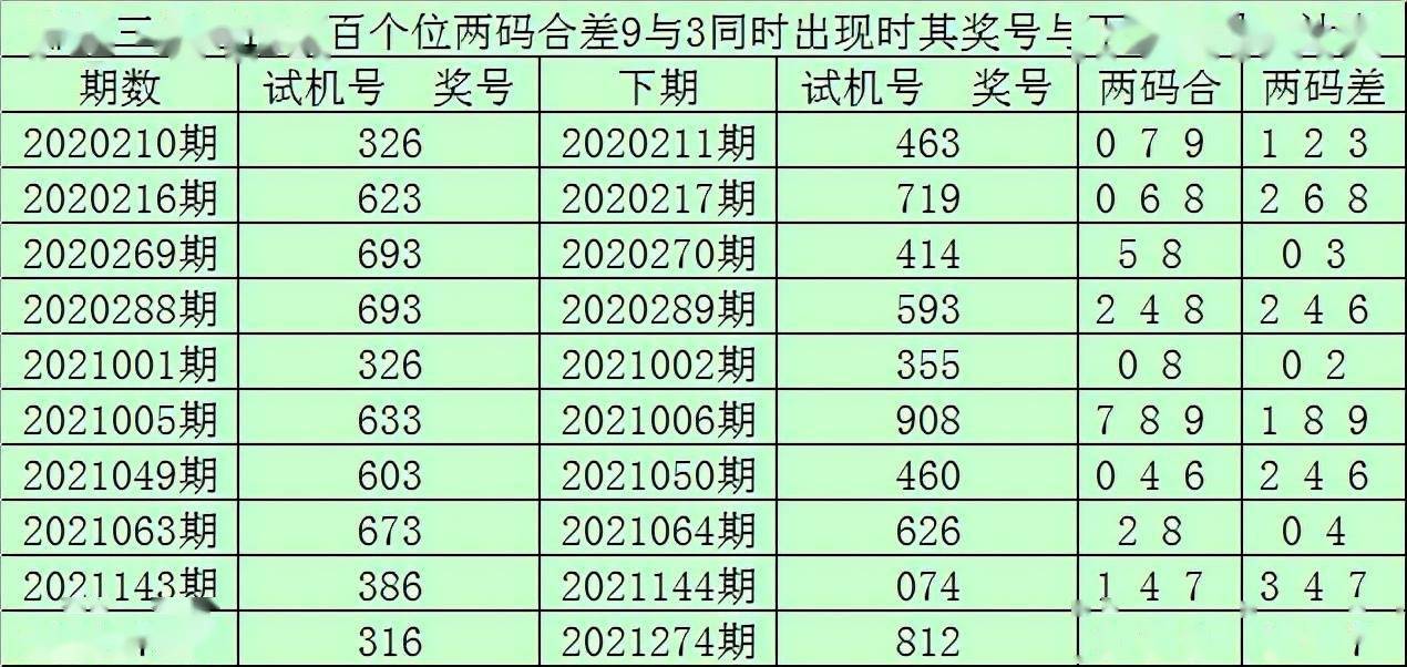 香港一码一肖100准吗,广泛的关注解释落实热议_挑战款13.791