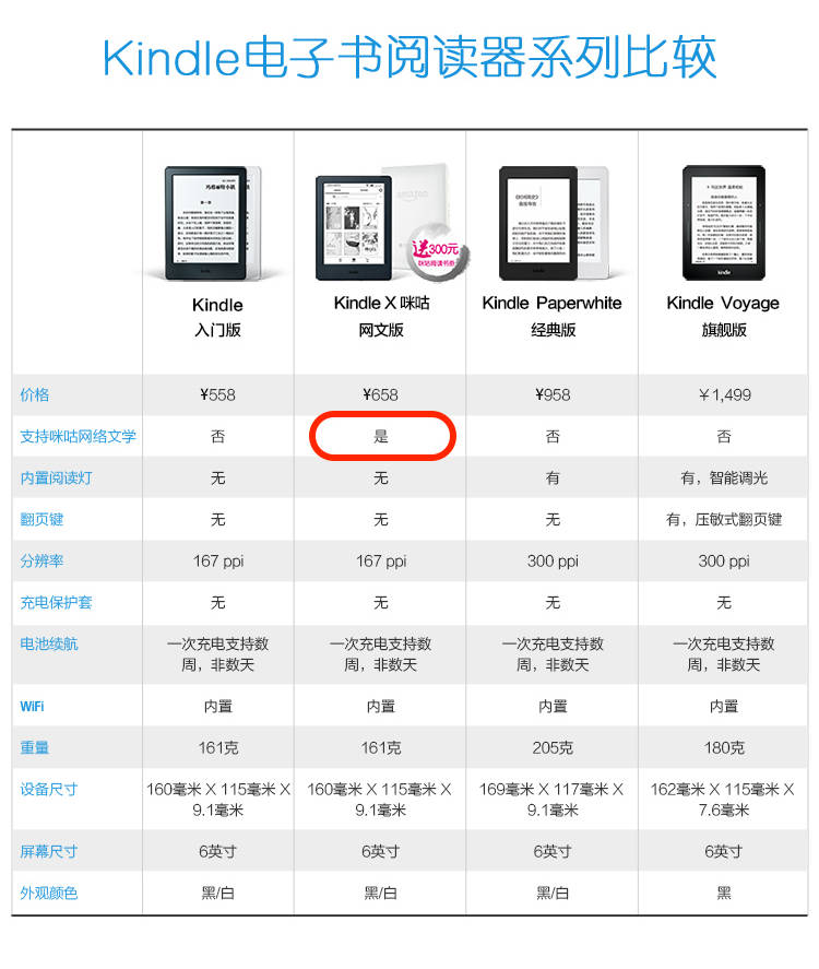 79456濠江论坛最新版本更新内容,动态说明解析_Kindle95.199