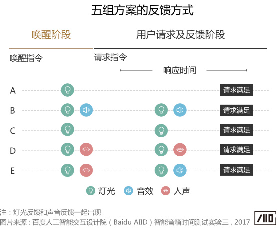 最准一码一肖100%凤凰网,快速响应策略方案_zShop97.394