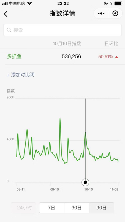 澳门今晚必开一肖期期,全面解析数据执行_SP38.994