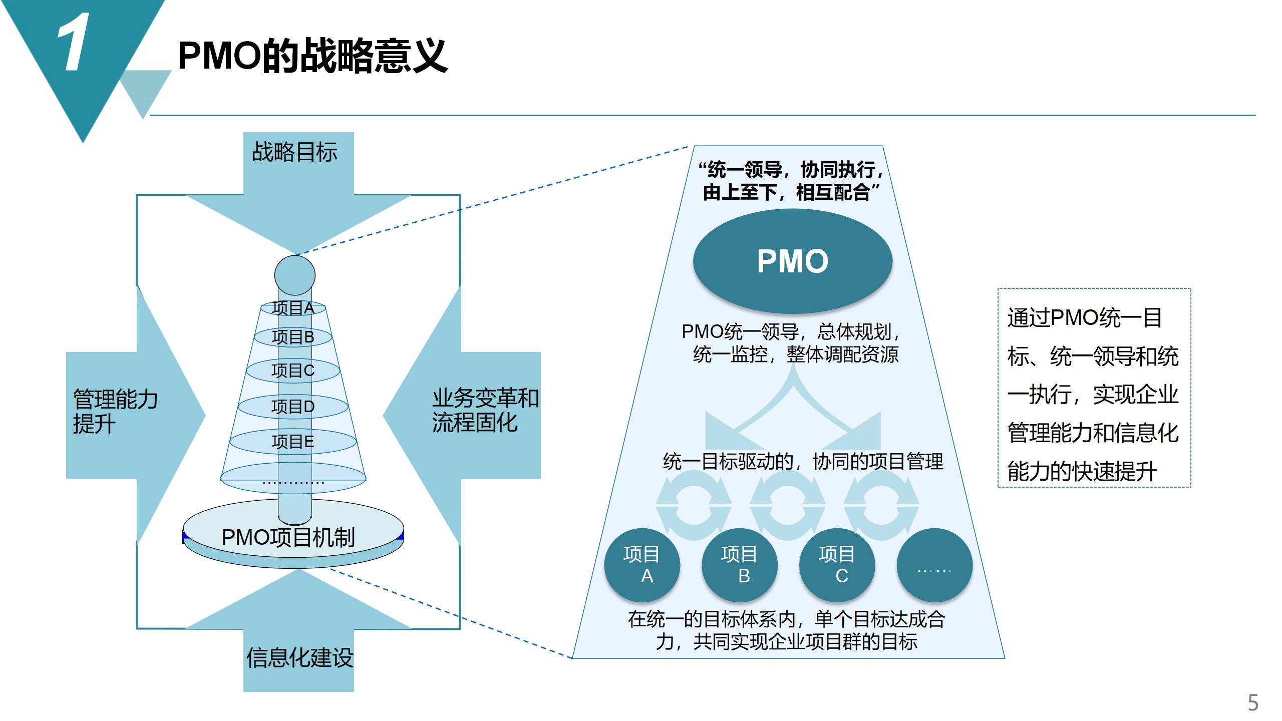 王中王100℅期期准澳彩,项目管理推进方案_UHD款91.582