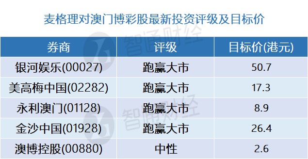 澳门精准一笑一码100,效率资料解释落实_HD38.32.12