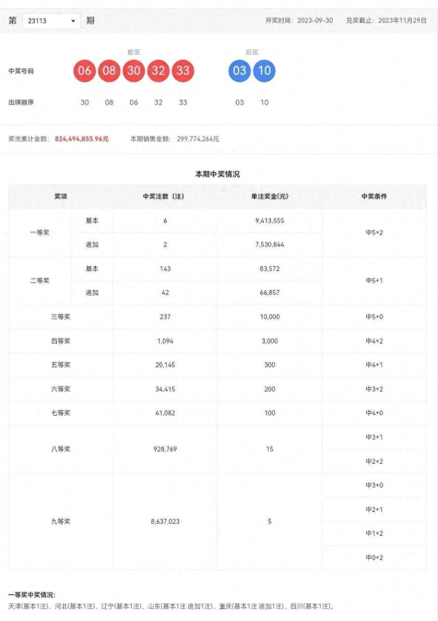 超准三中三永不改料免费,高度协调策略执行_网页版70.17