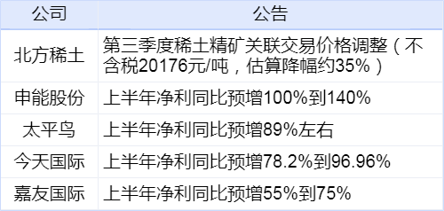 2024年12月12日 第20页