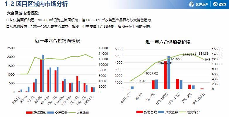 2024年12月12日 第18页