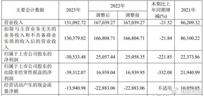 奥门六开奖号码2024年开奖结果查询表,稳定性计划评估_C版96.724