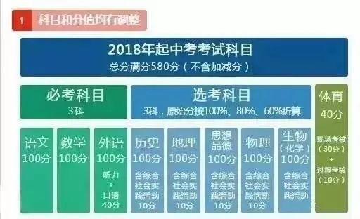 澳门彩三期必内必中一期,权威方法解析_Q48.424