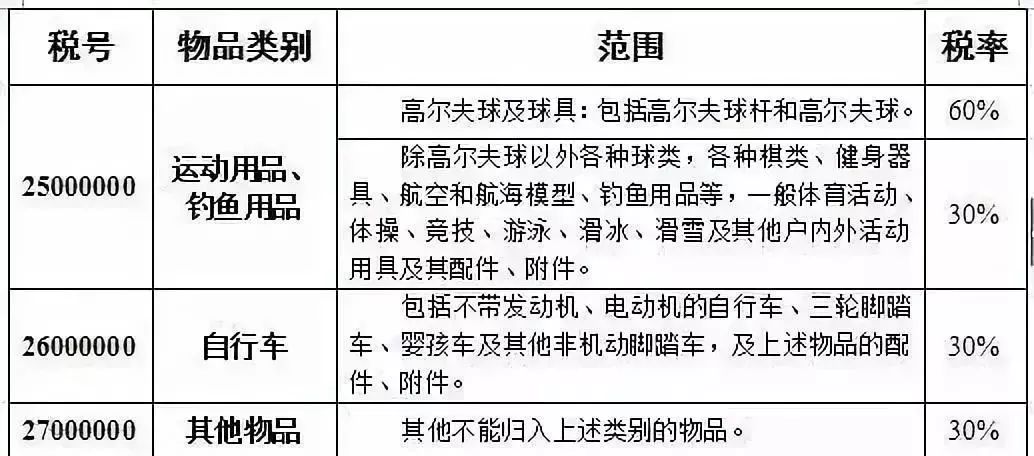 查看二四六香港开码结果,连贯性执行方法评估_标准版1.292