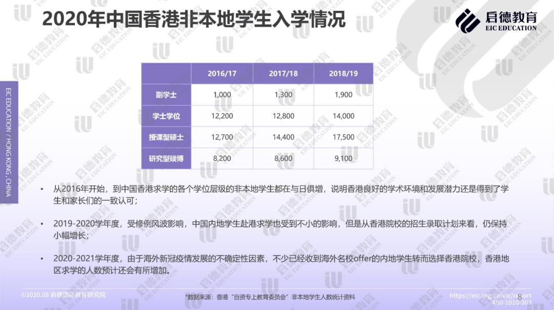 香港正版资料全年免费公开一,深入数据设计策略_进阶款27.447