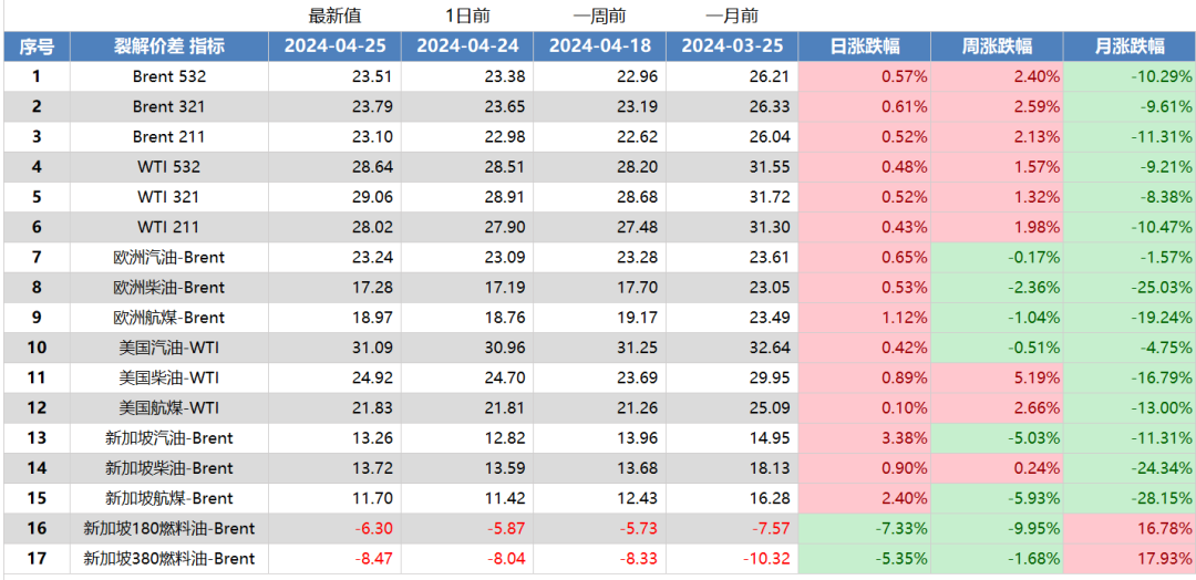 2024年新澳开奖结果查询,数据分析决策_进阶款26.996