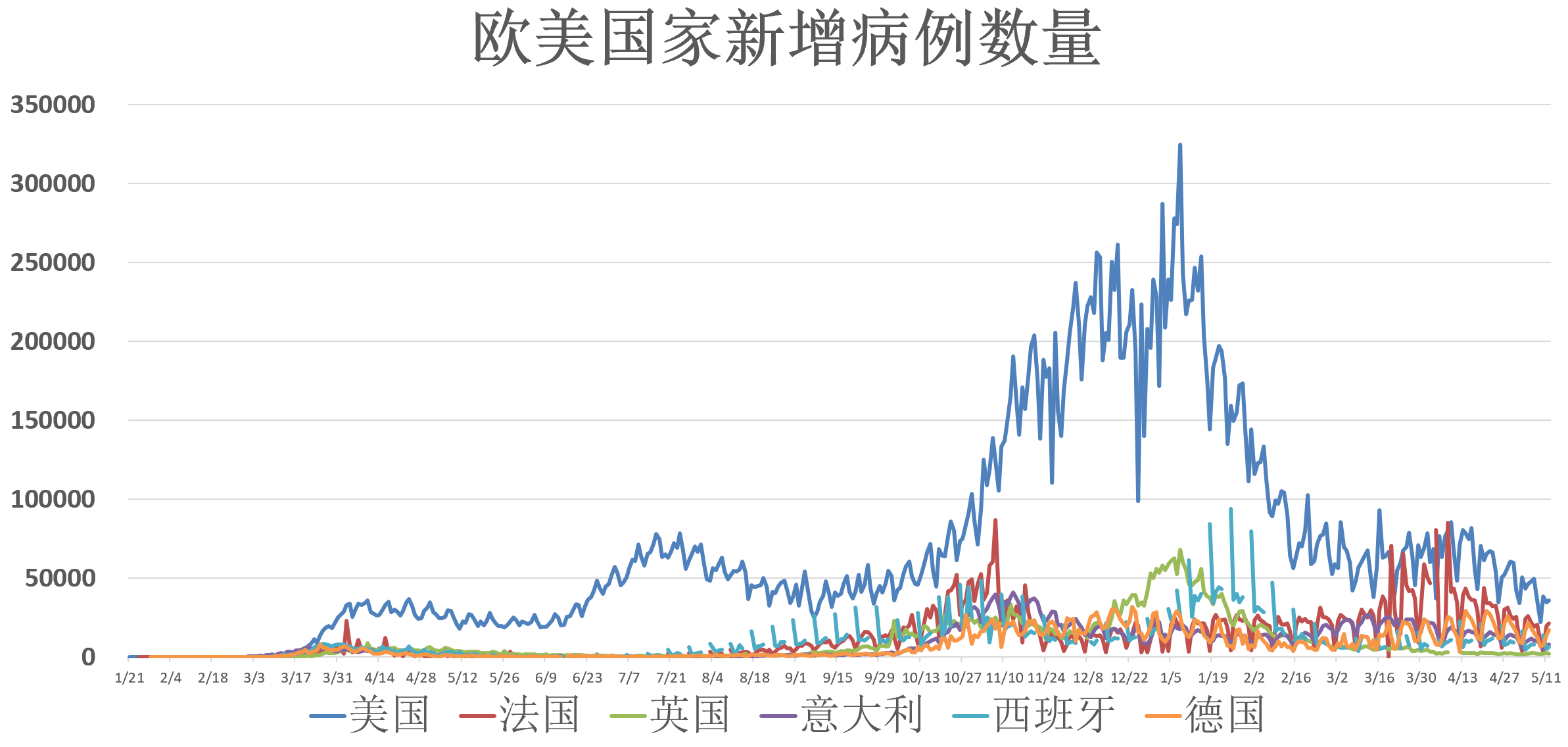 美国俄亥俄州疫情挑战与应对策略最新解析