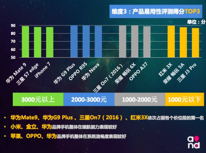 7777788888精准管家婆,持续设计解析_PT26.566