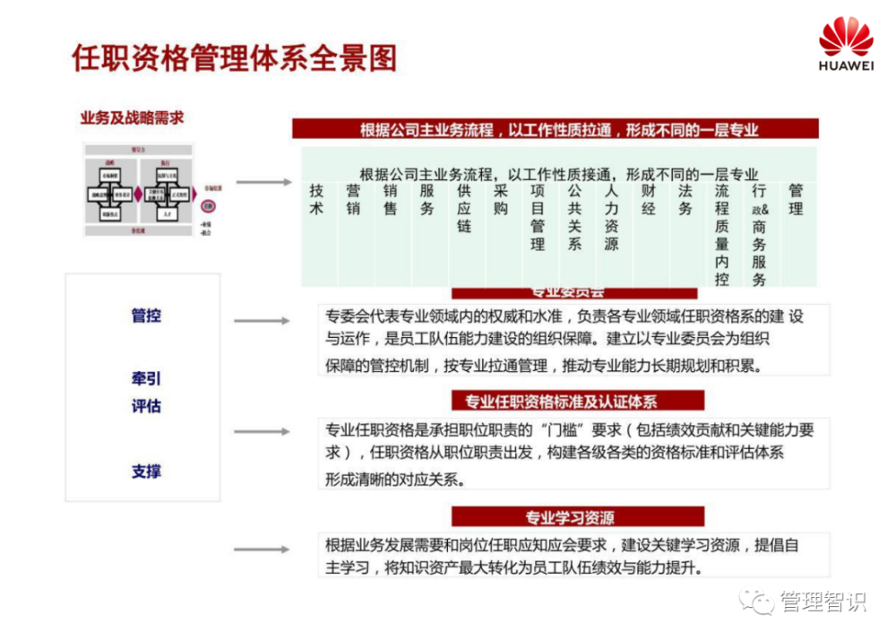 2024年12月13日 第83页