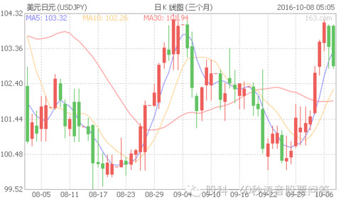 2024香港历史开奖结果查询表最新,国产化作答解释落实_入门版2.362