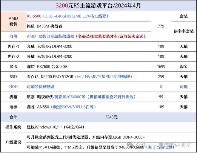 2024澳门王中王100%期期中,快捷问题策略设计_RX版28.794