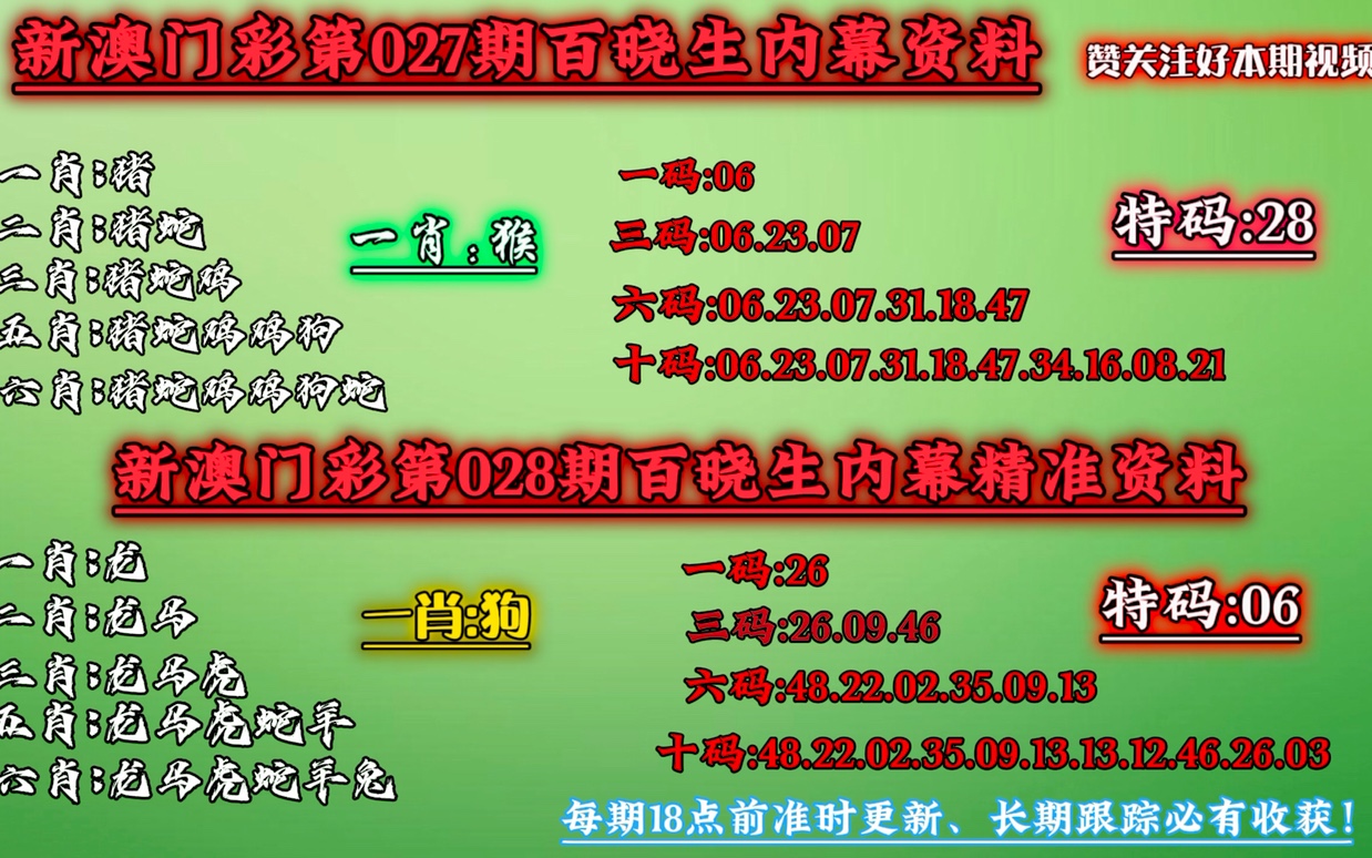 澳门今晚必开一肖期期,市场趋势方案实施_静态版6.22