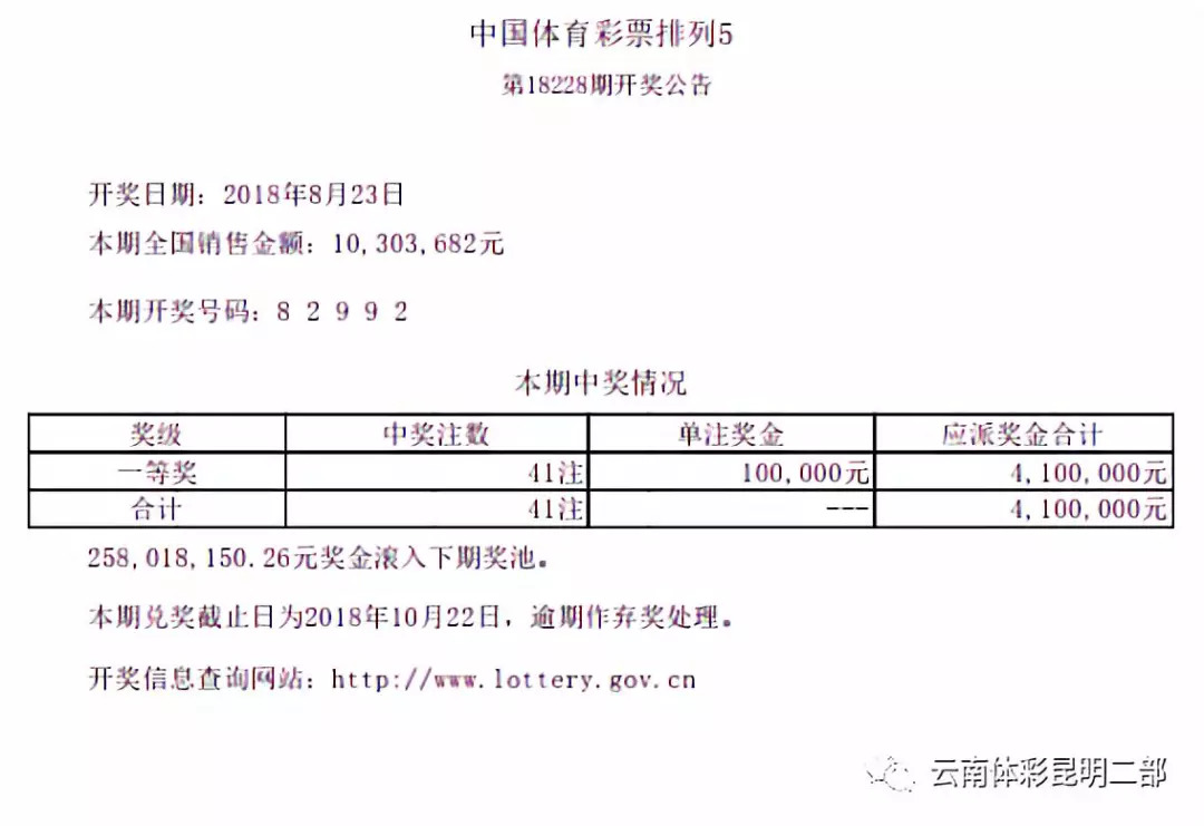 白小姐三肖中特开奖结果,适用性策略设计_Prestige60.20