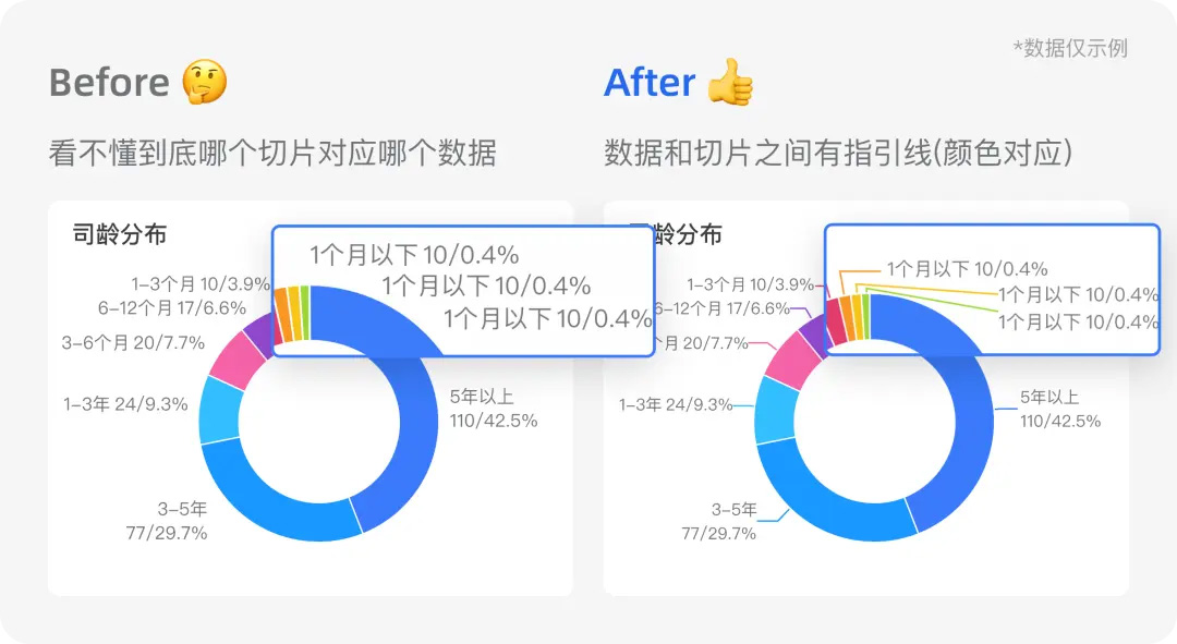 800图库大全免费资料,全面实施分析数据_Tizen27.400