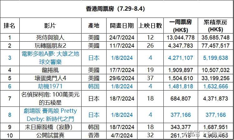 香港最准的100%肖一肖,专家意见解析_精英版56.969