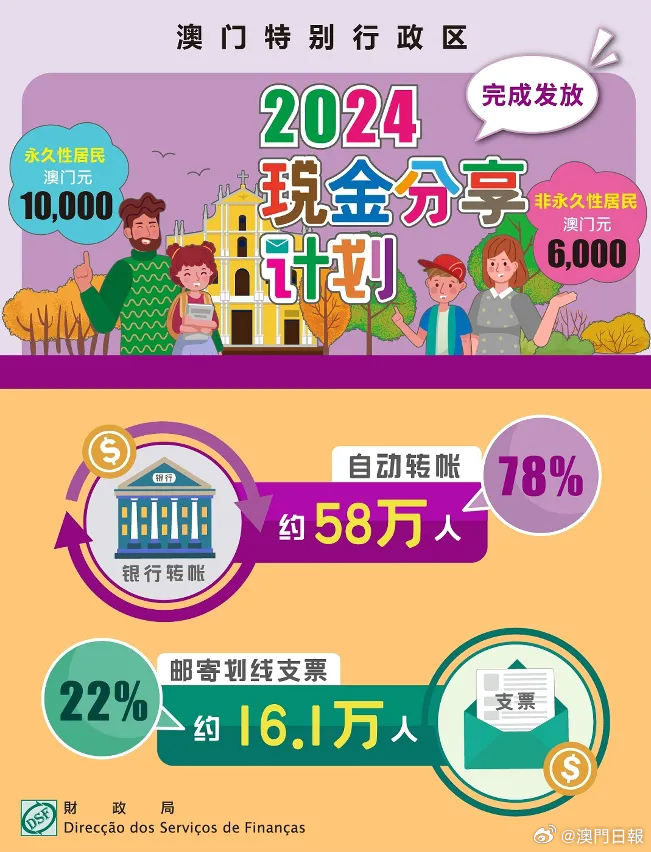 2024年12月13日 第66页