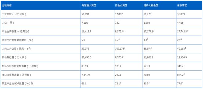 澳门6合开奖结果+开奖记录,全面理解执行计划_win305.210