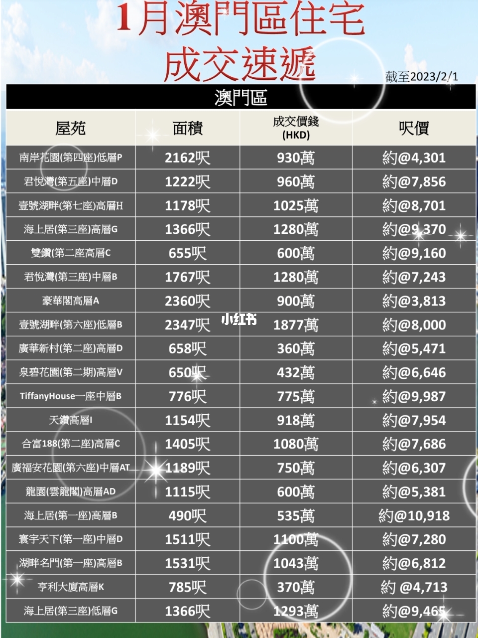 澳门码鞋一肖一码,实践数据解释定义_完整版63.711