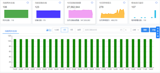 2024新澳门正版精准免费大全 拒绝改写,实际数据说明_扩展版86.816