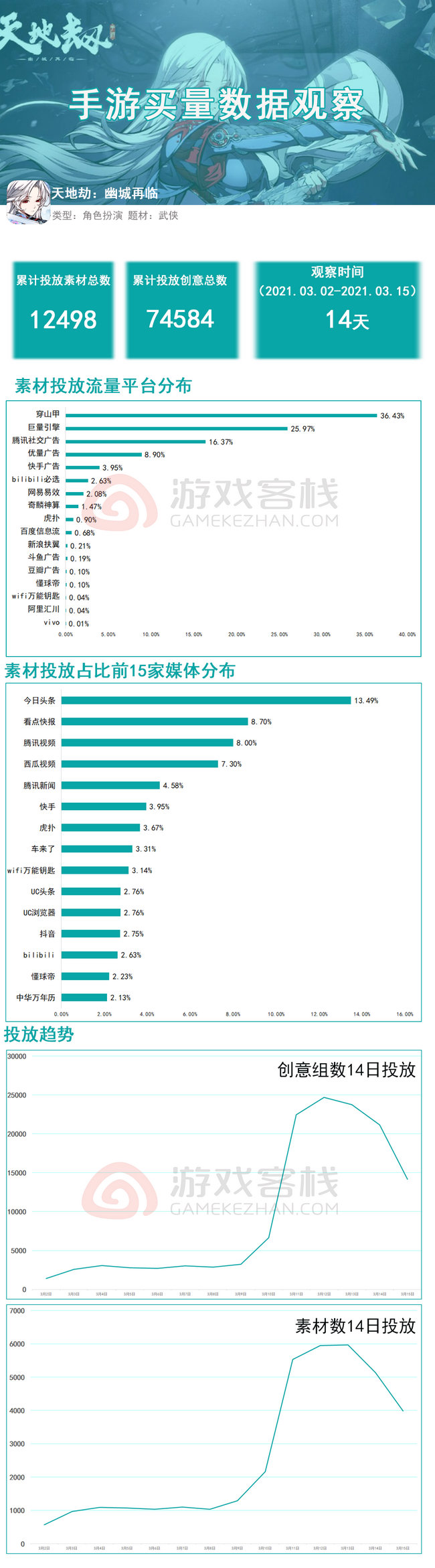 新澳精准资料,实地策略评估数据_模拟版98.917