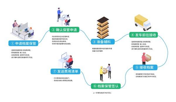 新澳精选资料免费提供,可靠性方案操作_薄荷版41.670