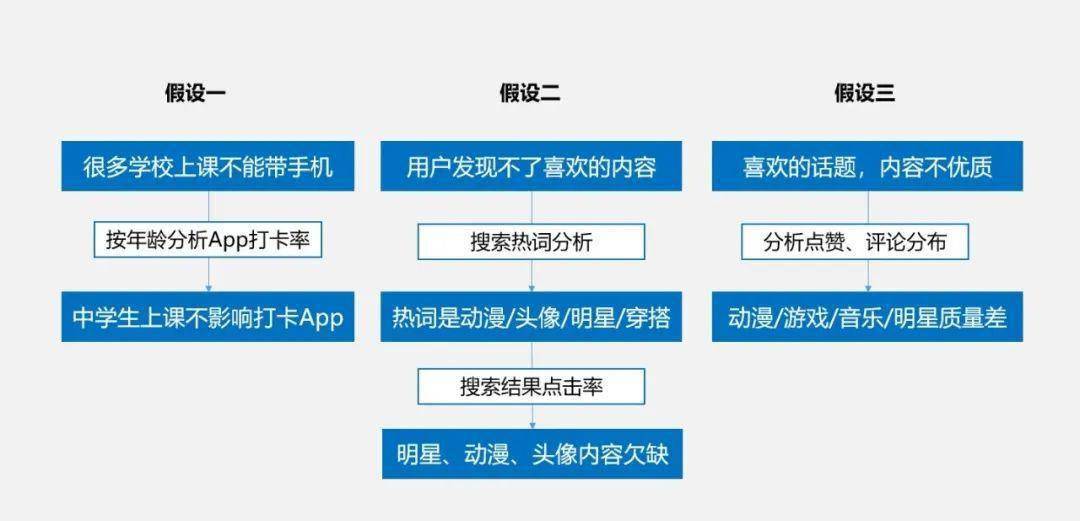 濠江论坛,数据导向策略实施_战略版95.645