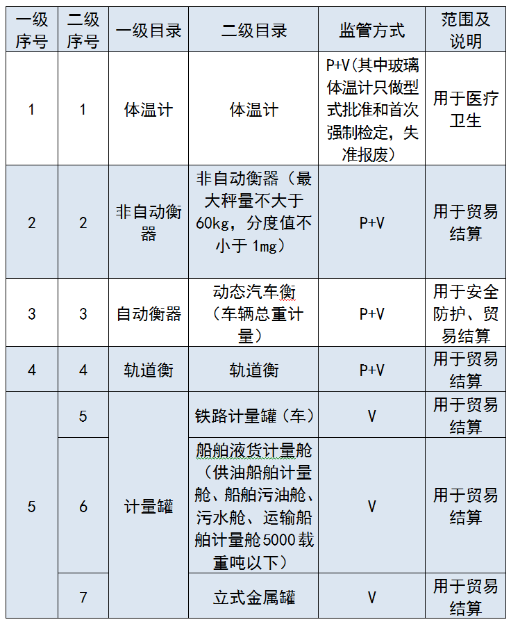 澳门三码三码精准,精细方案实施_V版63.746