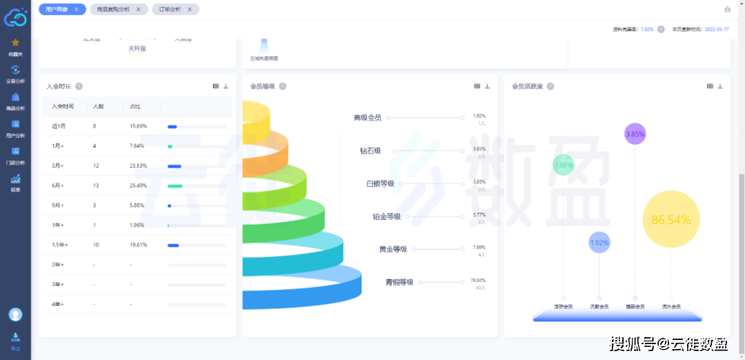 澳门最精准正最精准龙门蚕,数据分析驱动解析_8DM61.206