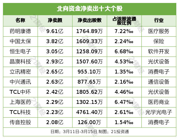 新澳内部资料精准一码波色表,广泛的解释落实支持计划_Android256.183