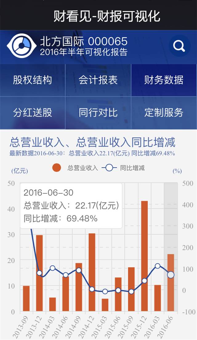 新澳门今晚开奖结果开奖记录查询,深度数据解析应用_set62.447