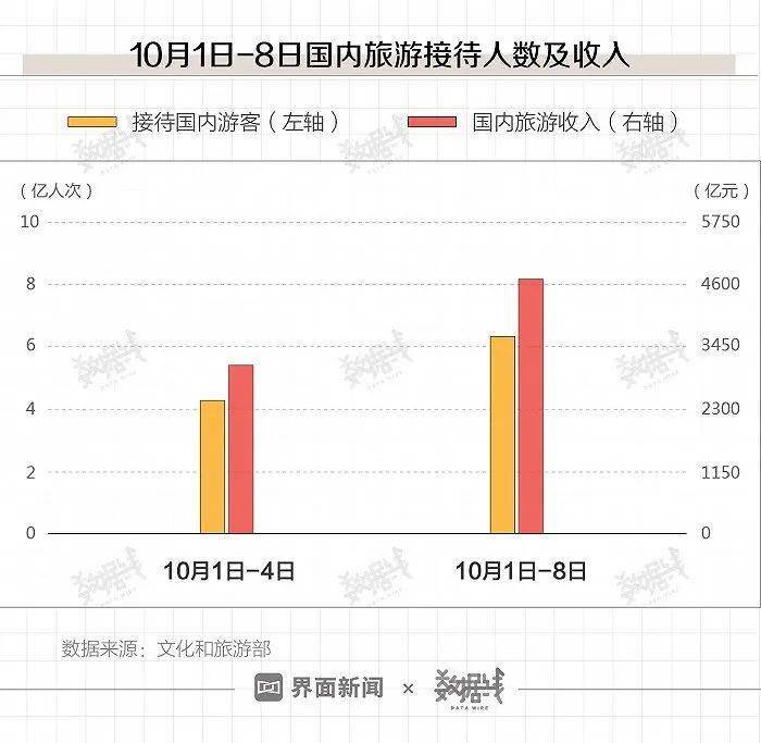 2024新澳正版免费资料,实地数据执行分析_豪华款22.72