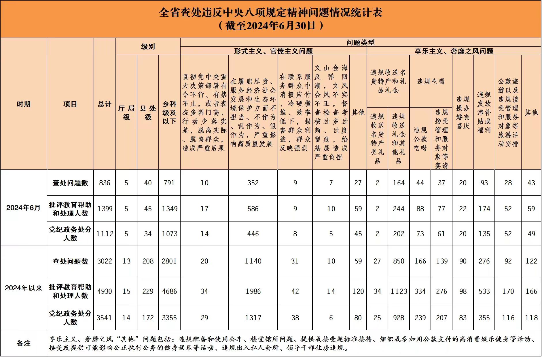 2024香港开奖记录,持续设计解析策略_suite67.836