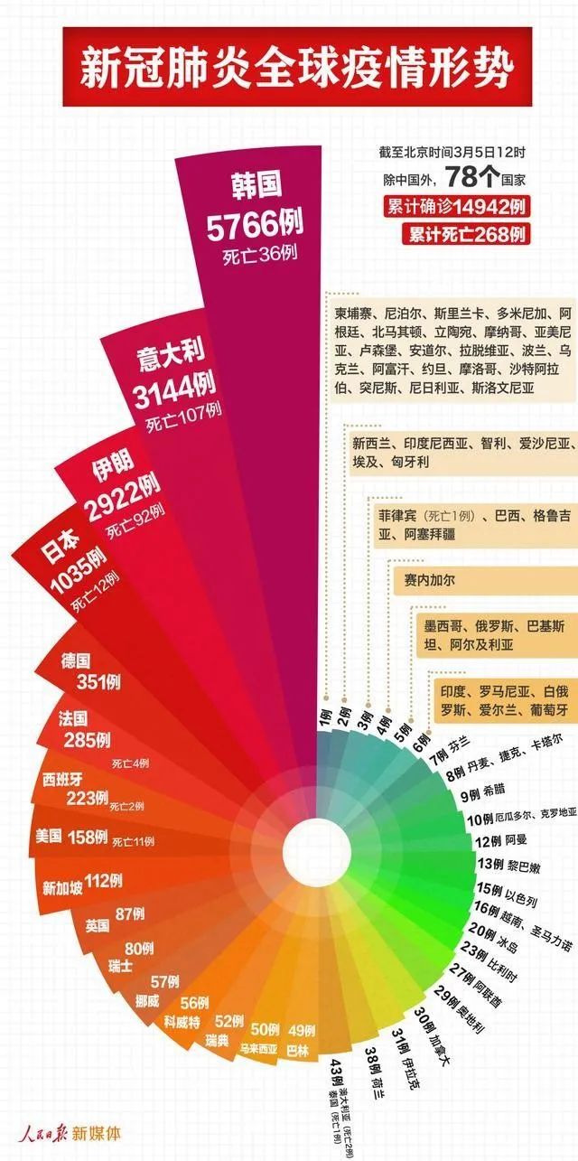 澳门彩管家婆一句话,数据分析引导决策_V297.536