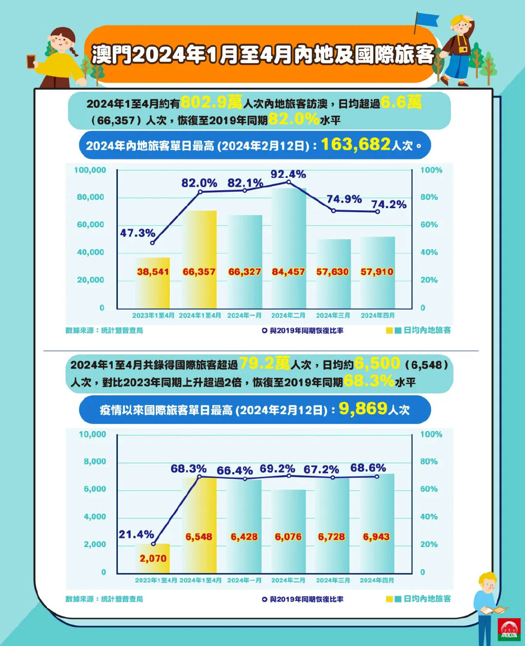 2024年澳门正版免费资本车,数据导向设计解析_Linux49.339