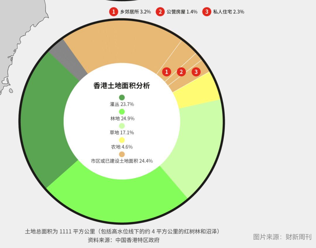 2024年香港资料免费大全下载,整体规划执行讲解_模拟版9.242