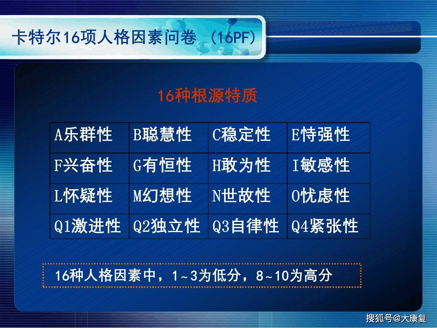 2024澳门跑狗,灵活性方案实施评估_游戏版32.417