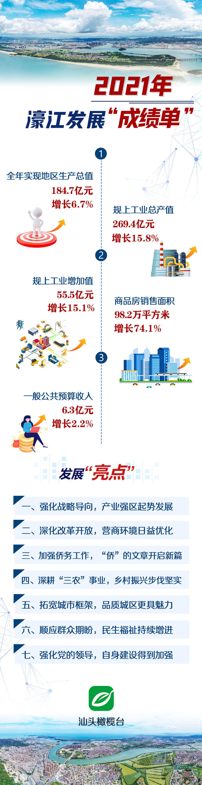 22324濠江论坛2024年209期,深层计划数据实施_Ultra87.313