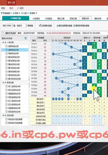 新奥彩天天开奖资料免费查询,可靠设计策略解析_Linux71.190