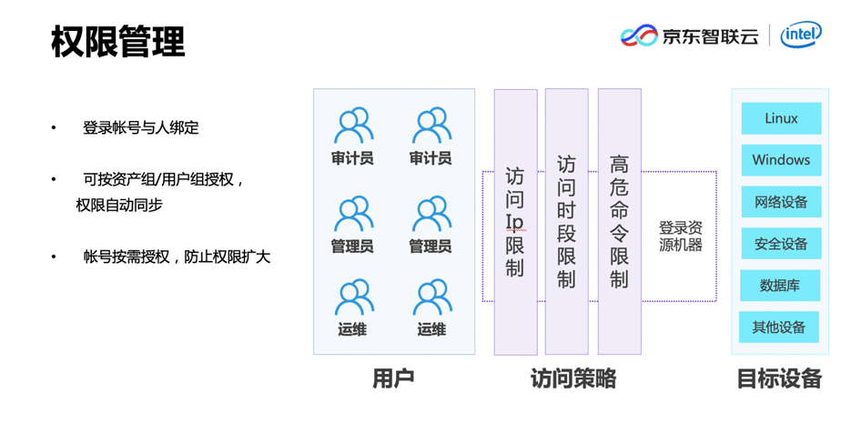 二四六香港期期中准,高效设计实施策略_Harmony20.454