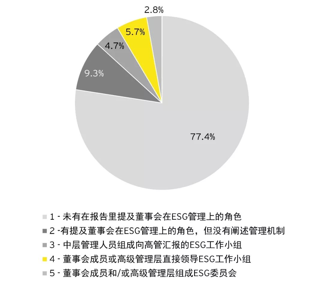 香港免六台彩图库,资源整合策略实施_Harmony款58.536