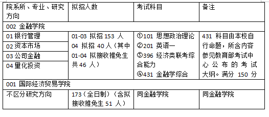 新澳天天彩免费资料49,定量解答解释定义_3K46.884