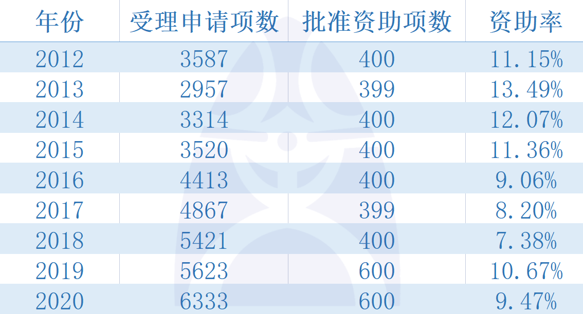 精准一肖100准确精准的含义,标准化程序评估_U19.287